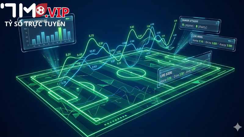 Phân tích biểu đồ biến động Odds giúp nhận diện kèo thơm.